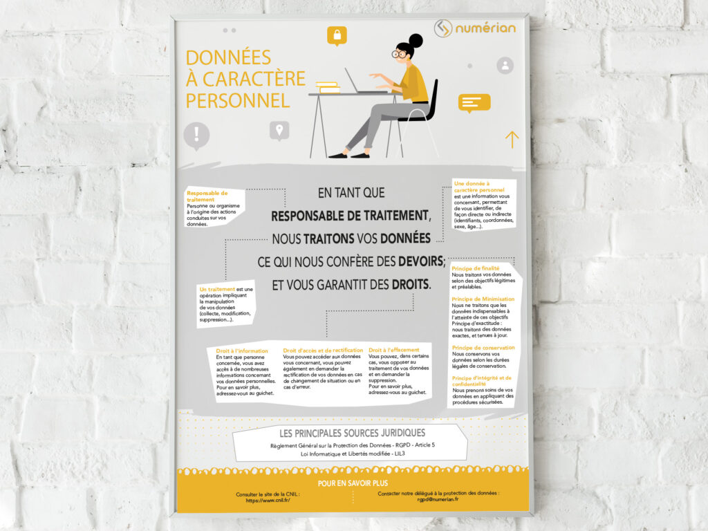 Affiche Création graphique RGPD